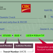 CIBC SWIFT/BIC Codes